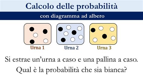 Calcolo delle probabilità con tre urne Diagrammi ad albero YouTube