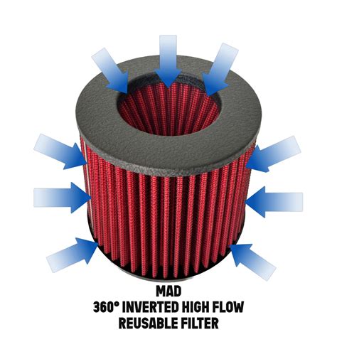 Mad Bmw 535 F10 N55 Cold Air Intake