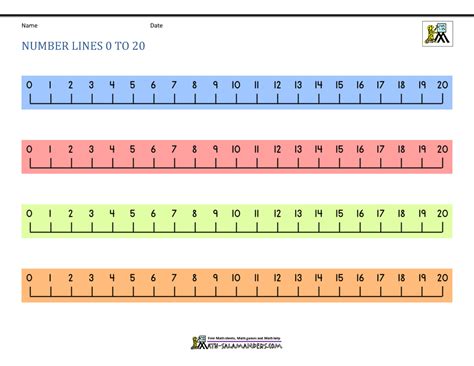 Printable Number Line To 20 In 2021 Number Line Printable Numbers Images