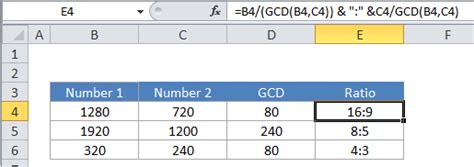 How Do I Calculate A Ratio Between Two Numbers In Excel Printable