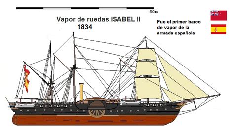 Perfiles navales Vapor de rueda ISABEL II 1834 Armada española