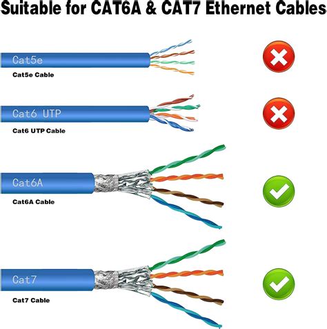 Buy Vcelink Cat Rj Pass Through Connectors Pack Bundle With