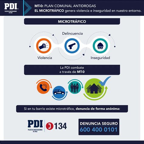 Pdi Arica On Twitter Los Equipos Mt Contin An Investigando Y