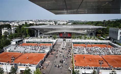 Montepremi Roland Garros Prize Money