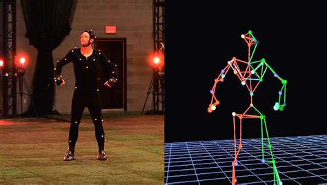 Motion Capture Scanning