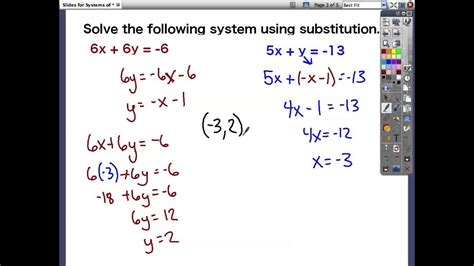 Systems Of Equations C Substitution Method Youtube