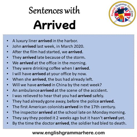 Sentences With Arrived Arrived In A Sentence In English Sentences For