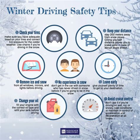 Winter Driving Safety Tips Driving Safety Helpful Hints Office Safety