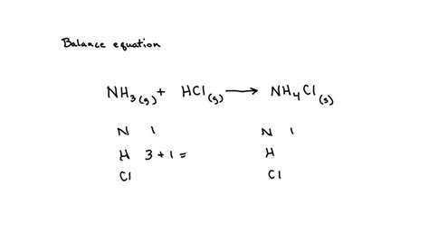 Solved Texts Problem 7117 Part A Balance The Following Equation Nh3g Hclg → Nh4cls