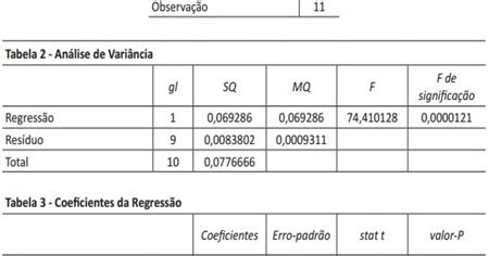 Banco das Respostas Desafio Nota Máxima Lista 44 Questão 1