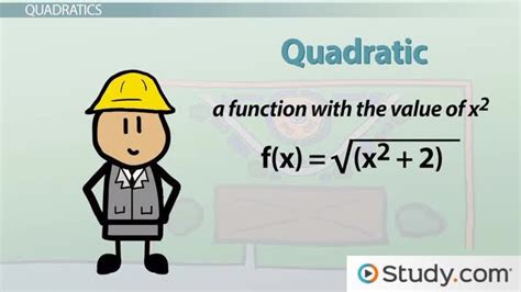 Radical Functions Graph Equation And Examples Lesson