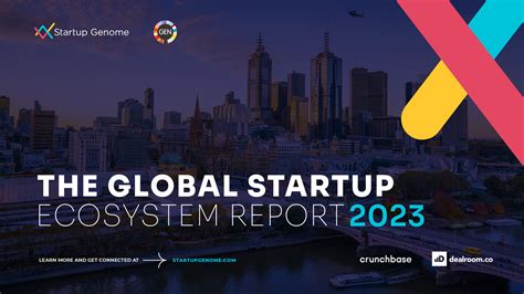 Bengaluru Moves To 20th Place In Global Startup Ecosystem Report 2023