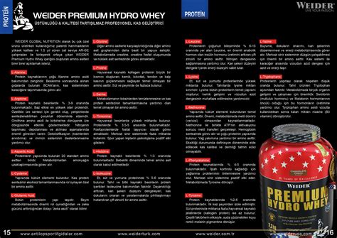 Weider Premium Hydro Whey Katalog