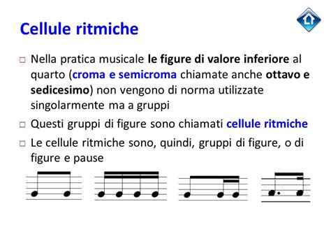 Durata Dei Suoni E Dei Silenzi Io Amo La Musica