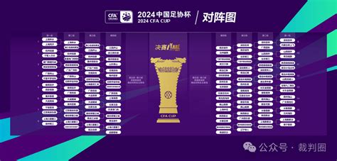 【足协杯】2024中国足球协会杯对阵（第四轮） Com 微博 中超