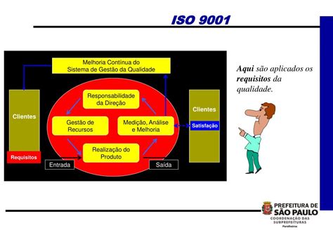 Ppt Iso 9001 Powerpoint Presentation Free Download Id 4106749