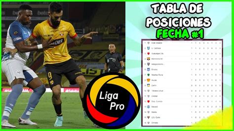 Tabla De Posiciones Liga De Ecuador Reeba Jacquelynn