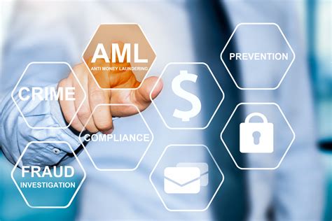 Aml Cft Transaction Monitoring Importance Of Tuning Your Ams Model Tca