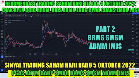 PART 2 Sinyal Rabu 5 Oktober 2022 Rekomendasi Saham Scalping Trading