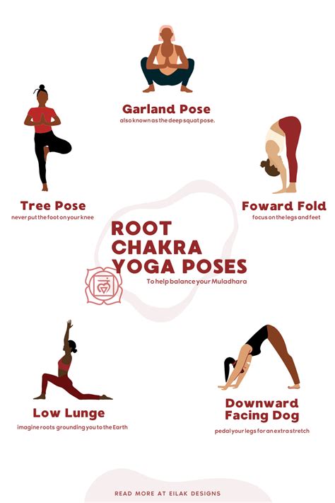 6 Root Chakra Healing Methods Eilak Designs Root Chakra Yoga Chakra Yoga Muladhara Chakra