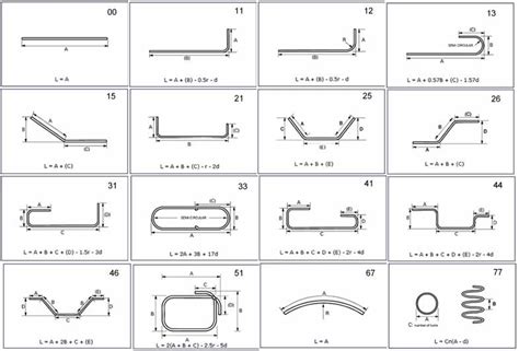 The Diagram Shows Different Types Of Tubs And Hoses For Various