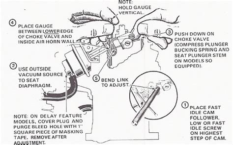 Rochester Monojet Adjustments Mikes Carburetor Parts