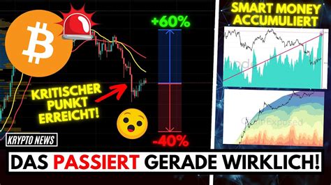 Vorsicht BULLENMARKT START oder BÄRENMARKT RALLEY Mache nicht