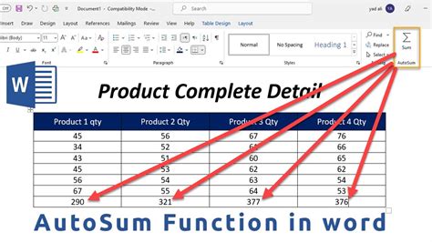 Autosum Function In Ms Word How To Add Autosum Formula In Ms Word