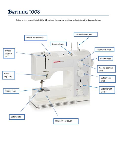 Diagram Of The Parts Of A Sewing Machine Sewing Homenish