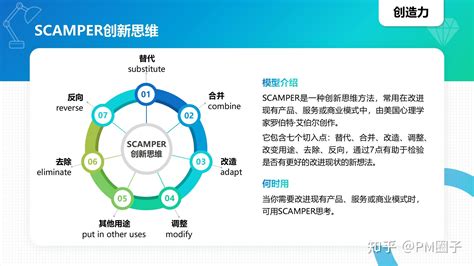 干货 40个经典思维模型（建议收藏） 知乎