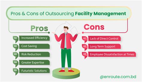 Importance Of Facility Management For Upscaling Business