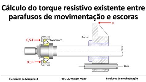 C Lculo Do Torque Resistivo Existente Entre Parafusos De Movimenta O E