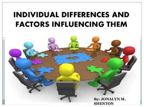 😂 Factors Influencing Individual Differences Factors Influencing