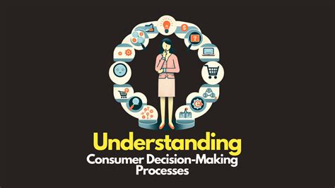 Understanding Consumer Decision Making Processes Gufito