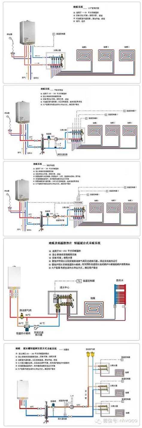 壁掛爐系統原理與設計原理全圖集 每日頭條