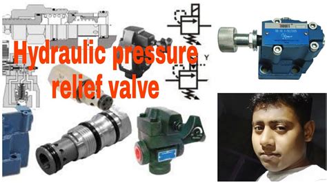 Topic 12 Working Of Hydraulic Pressure Relief Valve In Hydraulic