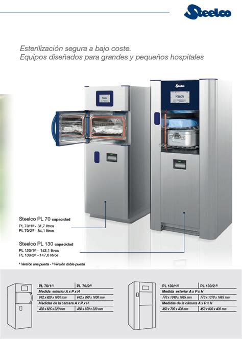 Esterilizadores A Peroxido De Hidrogeno Pl Alematt Equipos Medicos