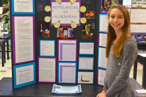 High School Science Fair Project Examples