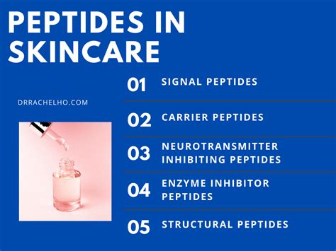 Why Are Peptide Skincare Products So Expensive? - Dr Rachel Ho 