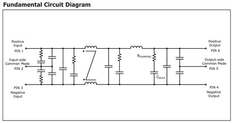 Synqor Unveils Multi Stage Passive Emi Filters For Industrial Power