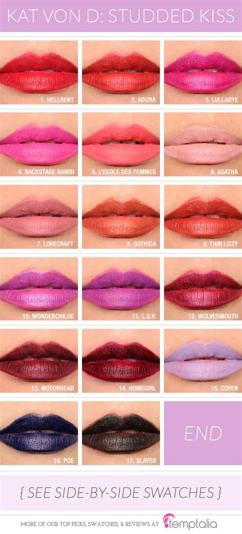 Round Up Kat Von D Studded Kiss Lipstick Overview And Thoughts