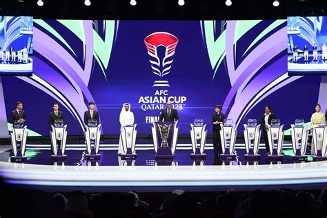 AsianCup2023 Know Your Groups A B C