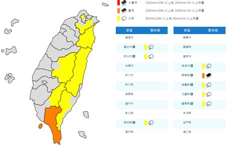 快訊》雨彈狂炸！雨區持續擴大 氣象署：8縣市豪大雨特報 生活 Newtalk新聞