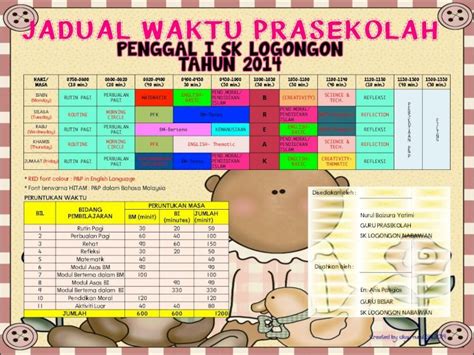 Pdf Jadual Waktu Prasekolah Penggal Ii Dokumen Tips