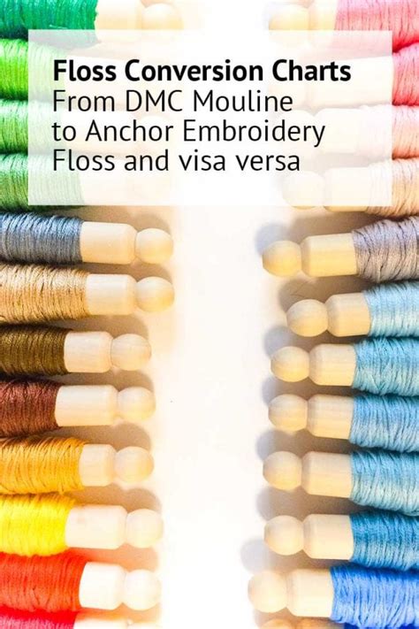 Floss Conversion Charts Cross Stitch Thread Colour Converter From Dmc Floss To Anchor And