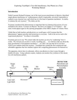 Exploring Teachspins Two Slit Interference One Photon At Guset