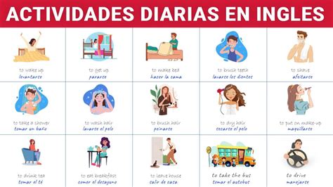 Aprende Las Actividades Diarias Mas Importantes De El Ingl S La