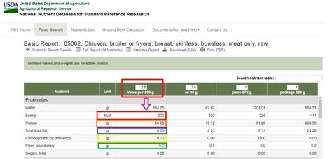 How to use the USDA food Database + MFP food Database for accurate ...