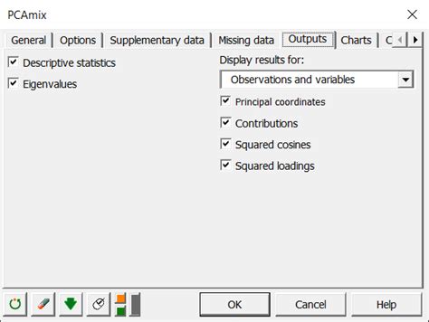 Factorial Analysis Of Mixed Data Pcamix In Excel Addinsoft