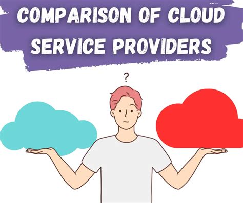 Top 10 Cloud Service Providers Globally In 2023: A Comprehensive Comparison 